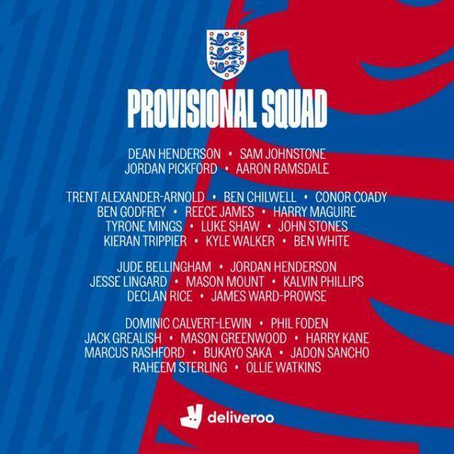 【观察】英格兰暂定33人名单 索斯盖特是什么打算？